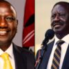 Did the Dynasties Really Fall? Ruto and Raila Handshake 2.0 Loading